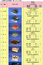 【ラジコン型】