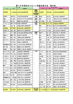 番付表