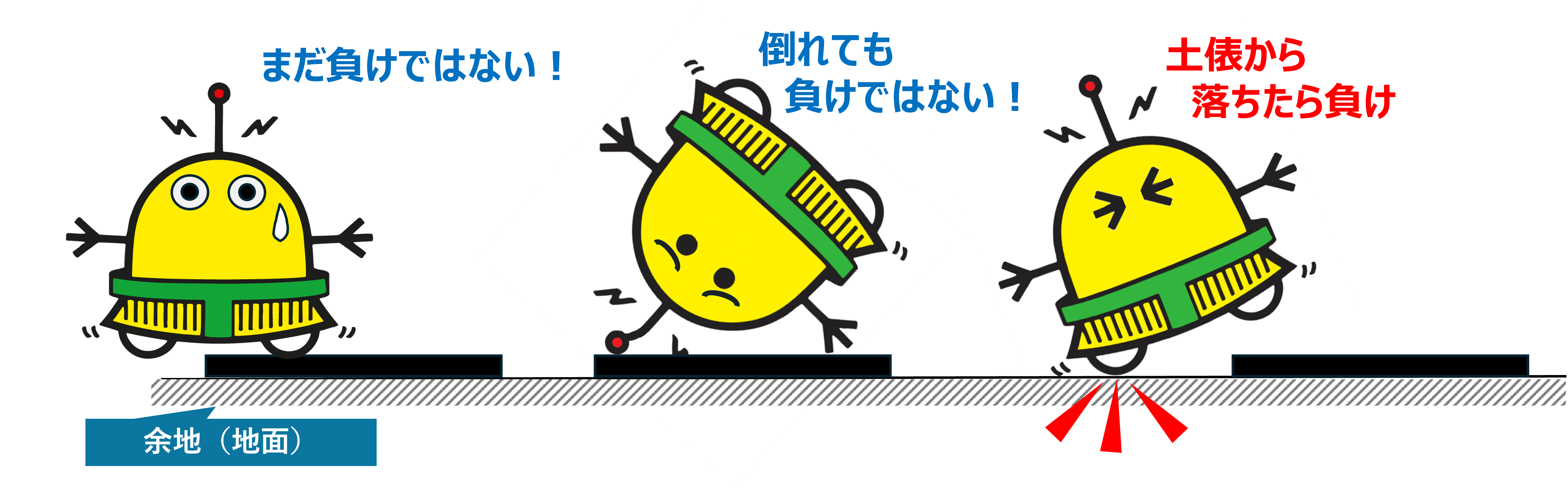 試合のルール