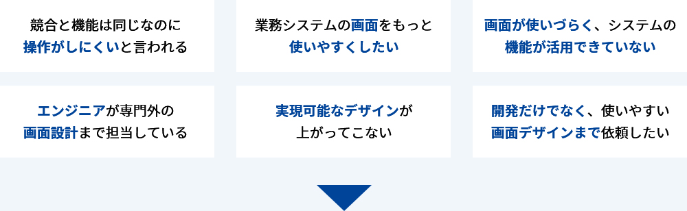競合と機能は同じなのに操作がしにくいと言われる 業務システムの画面をもっと使いやすくしたい 画面が使いづらく、システムの機能が活用できていない エンジニアが専門外の画面設計まで担当している 実現可能なデザインが上がってこない 開発だけでなく、使いやすい画面デザインまで依頼したい